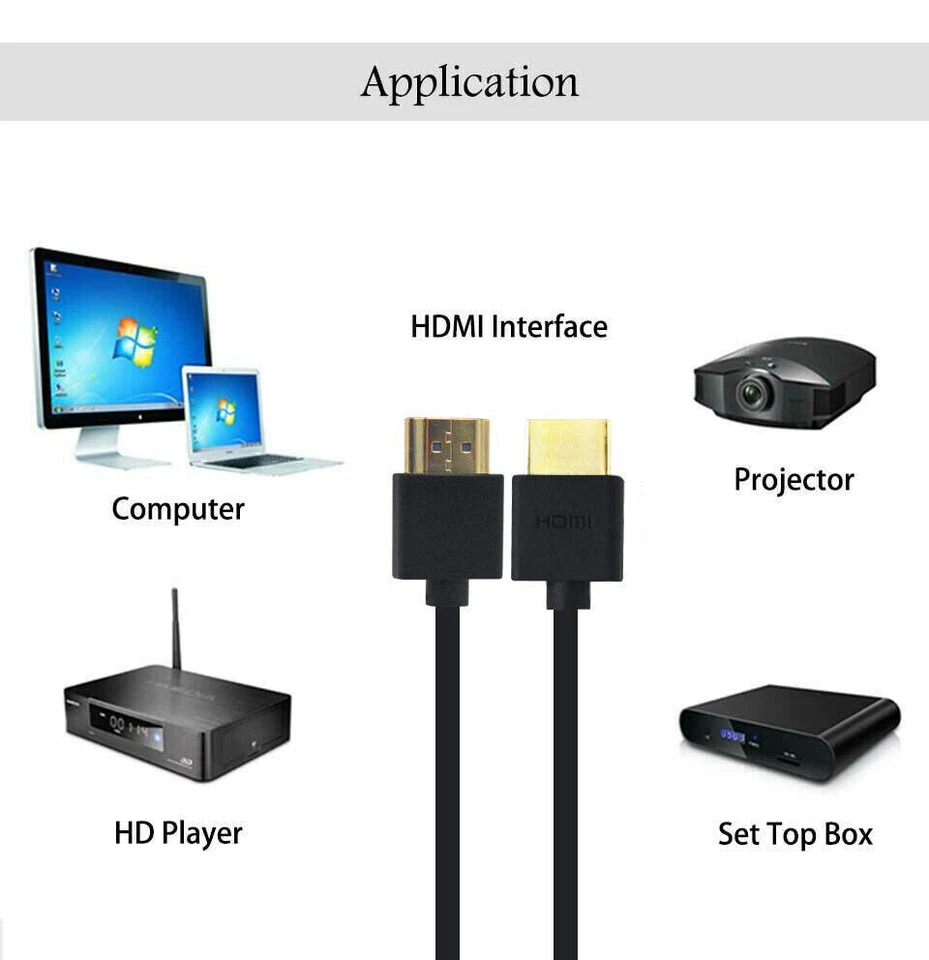 Standard HDMI to HDMI Cable 4K 60Hz 2160p HDR FULL HD Connector High Speed 1M DE - Bild 3 von 4