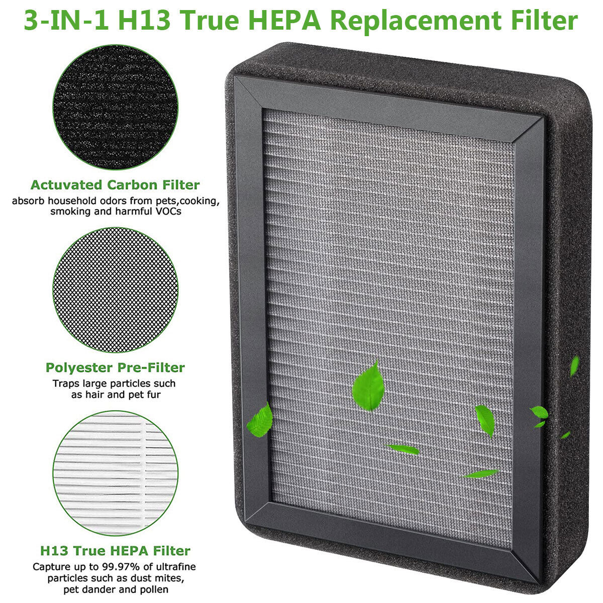 LV-H128 Replacement Filter Compatible for LEVOIT LV-H128 Air