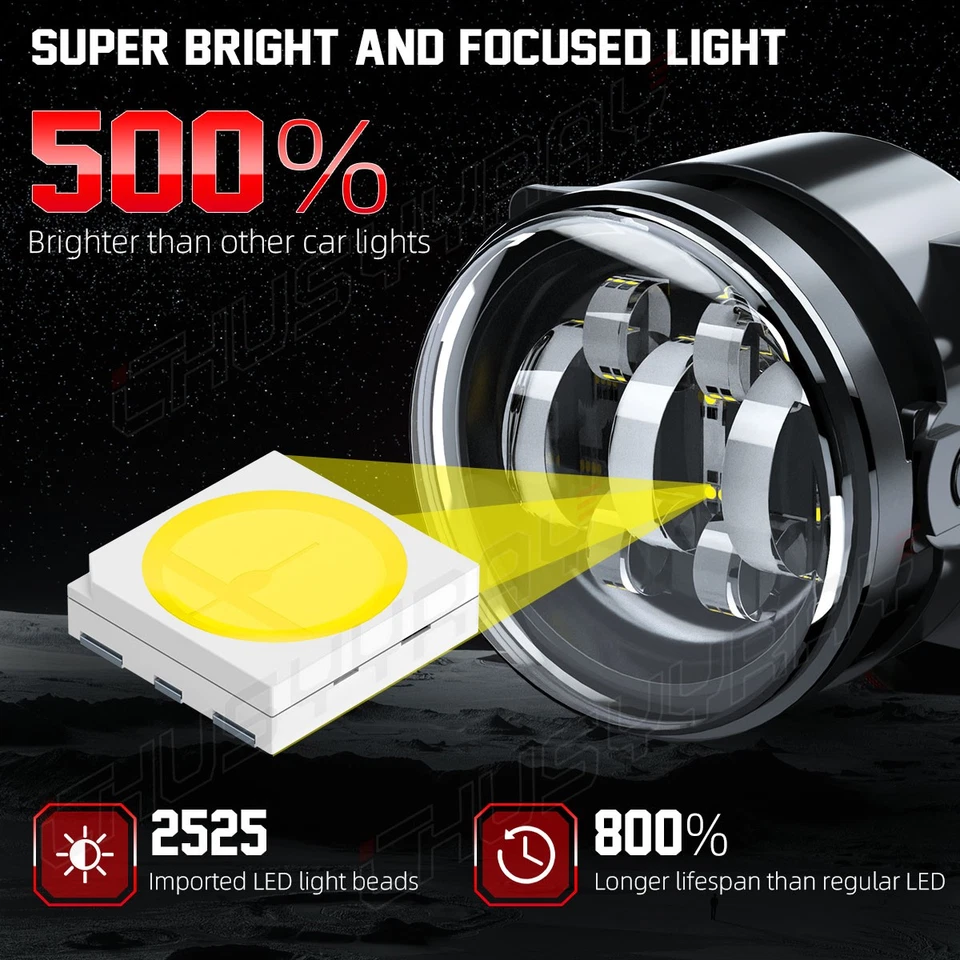 Pair LED Driving Fog Light Lamp Front Bumper Light Driver & Right Passenger Side - Image 4 of 4