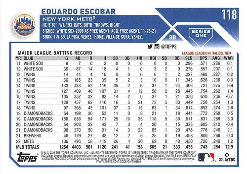 2023 Topps MLB Series 1&2 You Pick Cards to complete set #1-660 Julio Rodríguez - Imagen 74 de 192