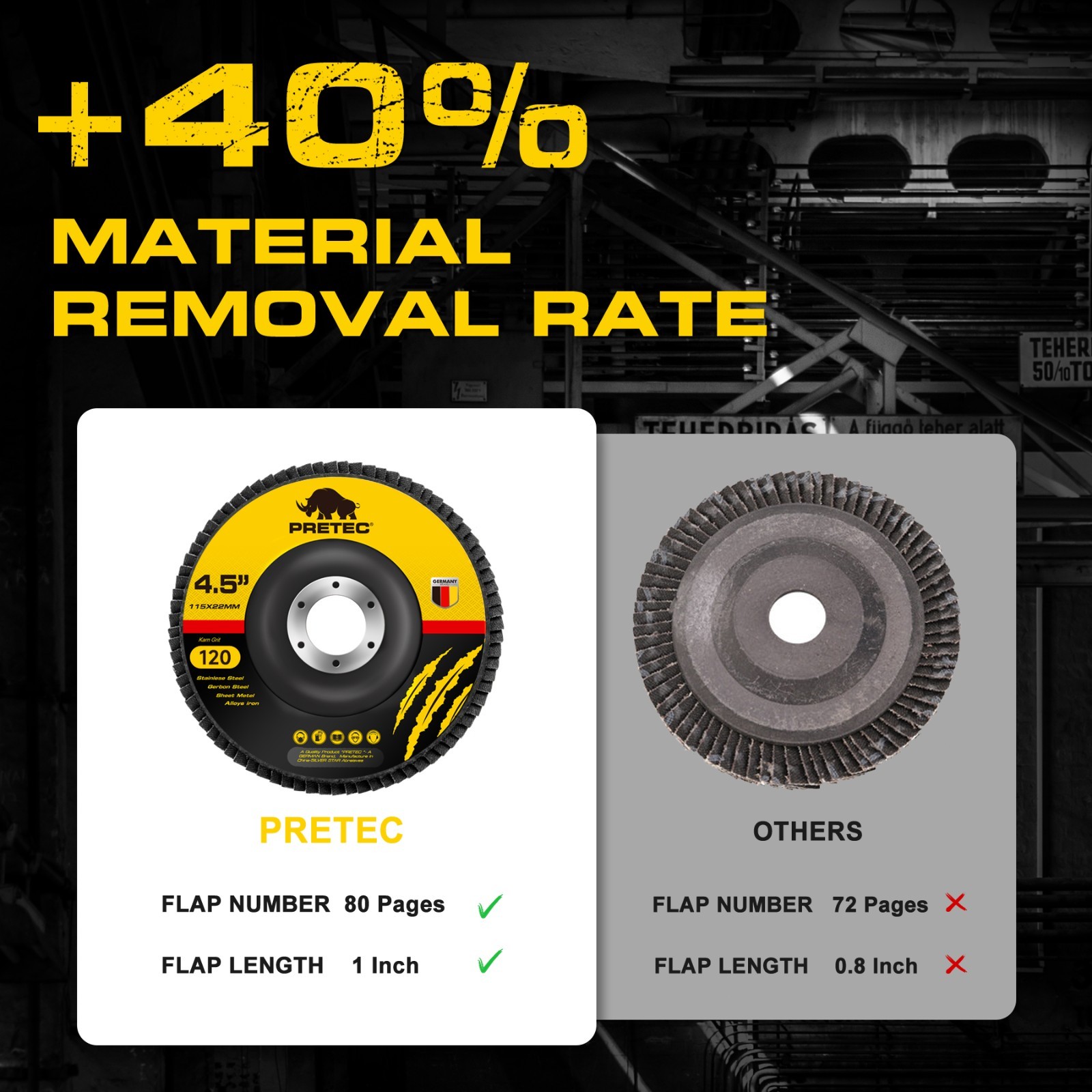 4-1/2" Zirconia Flap Discs 40/60/80/120 Grit Grinding Wheels for Angle Grinder - Thumbnail 3