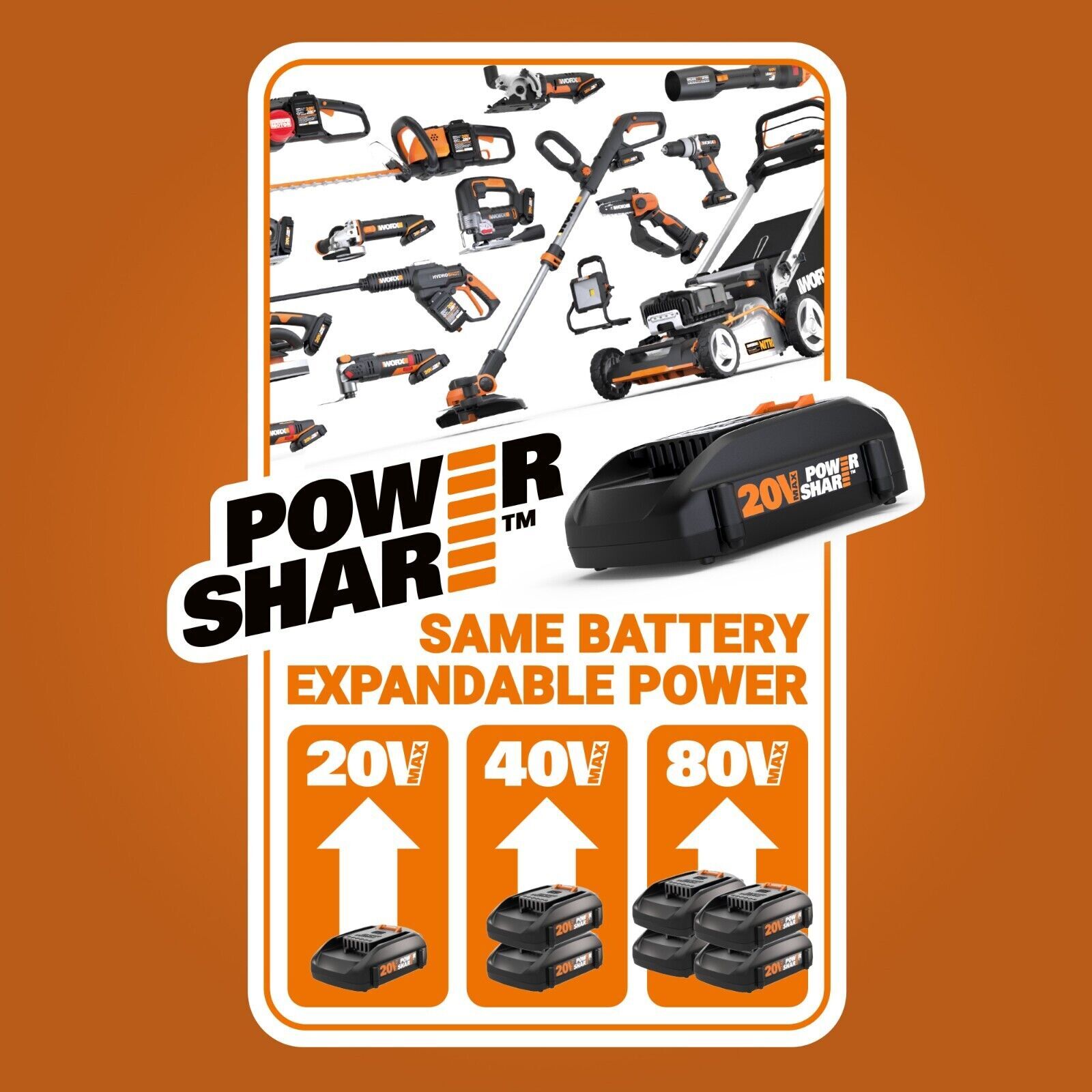 WG929 Worx 20V Power Share String Trimmer & Blower Combo w/ 2 Batteries-SR
