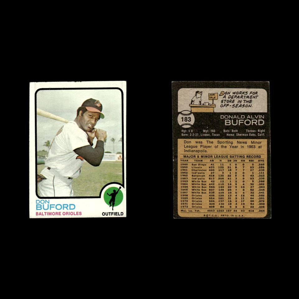 Don Buford #183 1973 Topps Baltimore Orioles Baseball Card MLB VG - Image 3 of 3