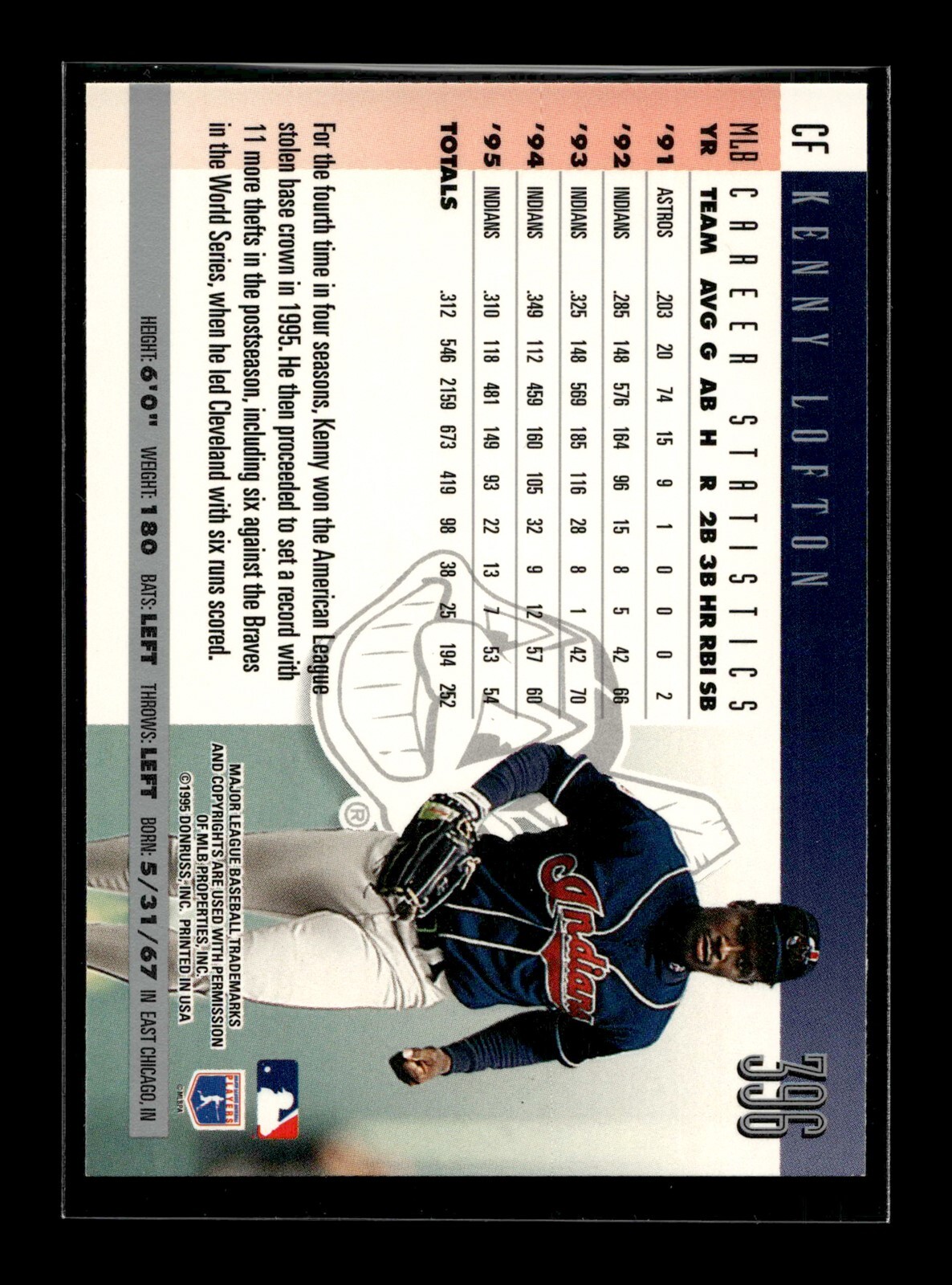 Picture 2 of 2