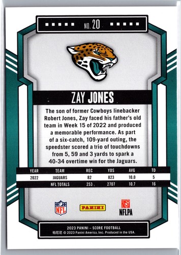 2023Score # 20Zay JonesRed - - Bild 2 von 2