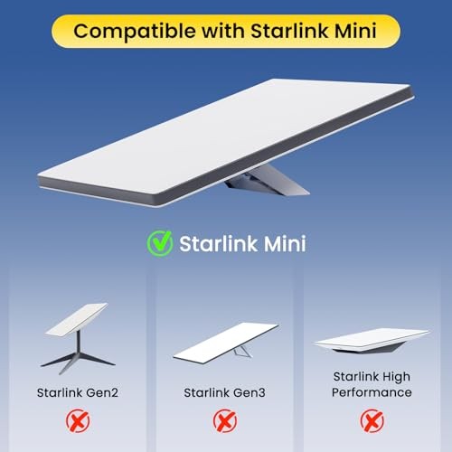 for Starlink Mini Mount Roof, Starlink Mini Tripod Adapter Aluminum 1/4 Inch - Picture 8 of 8