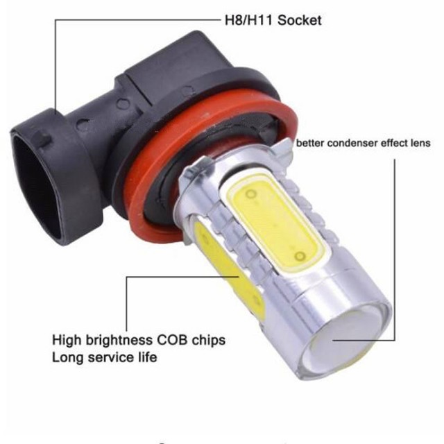 For Toyota Tundra 2014-2019 Combo LED Headlight High/Low Beam Fog Light