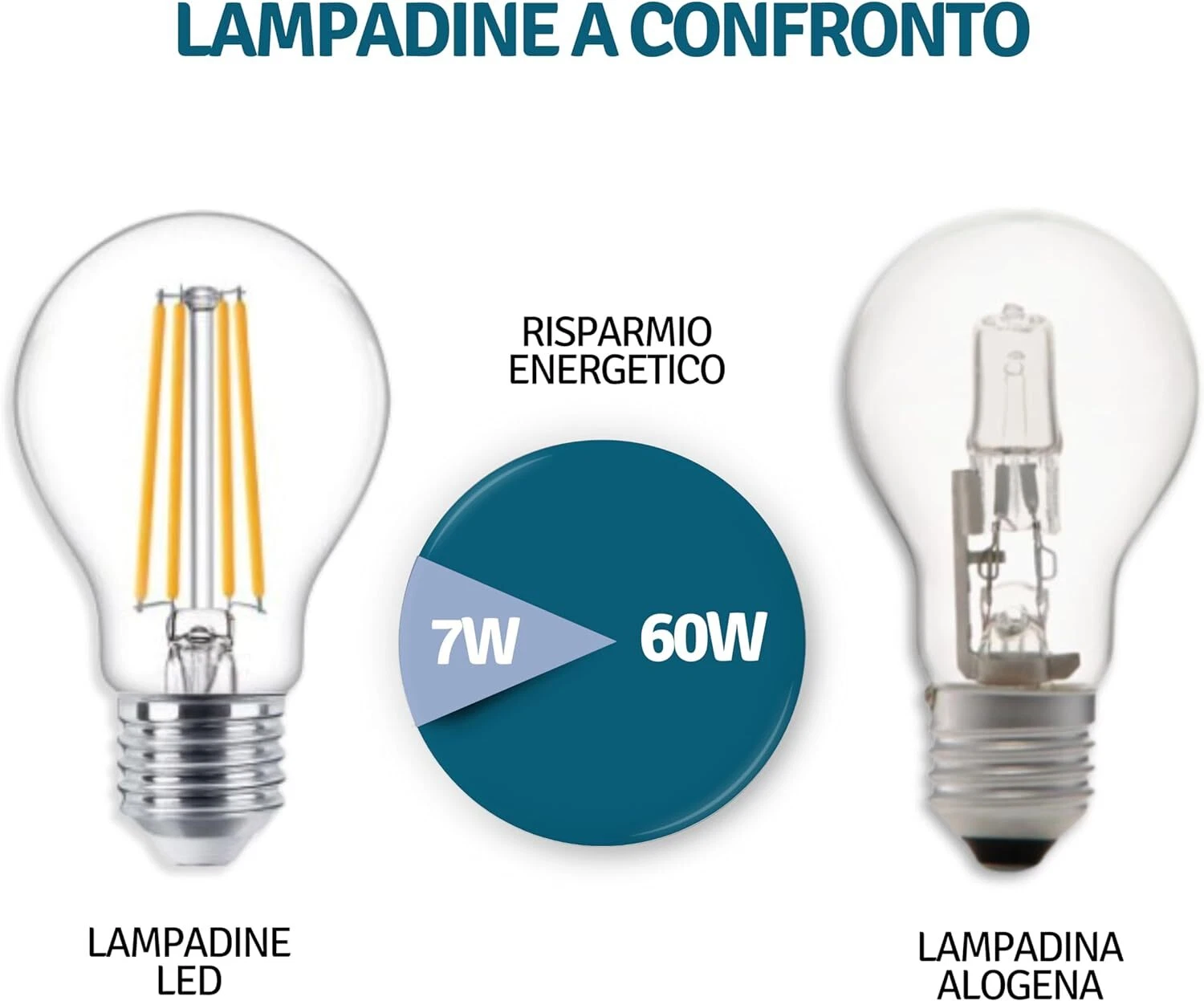 Imagen 12 de 25