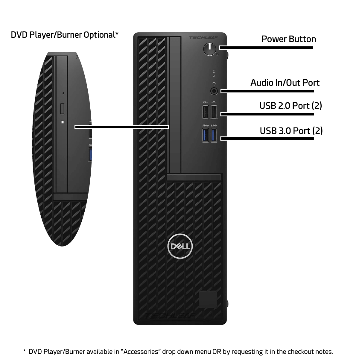 Dell Windows 11 Desktop PC i5 10th, up to 32GB RAM, 4TB NVMe SSD