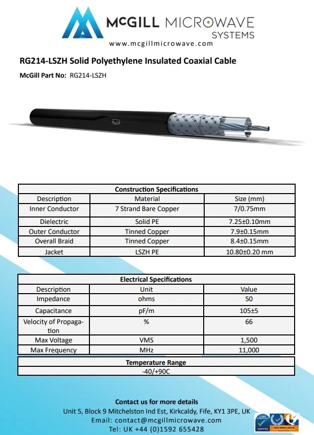 RG214 LSZH Coaxial cable Ultra Low Loss Flexible RF 50 Ohm RG214/U 10-40 metres - Image 4 of 4