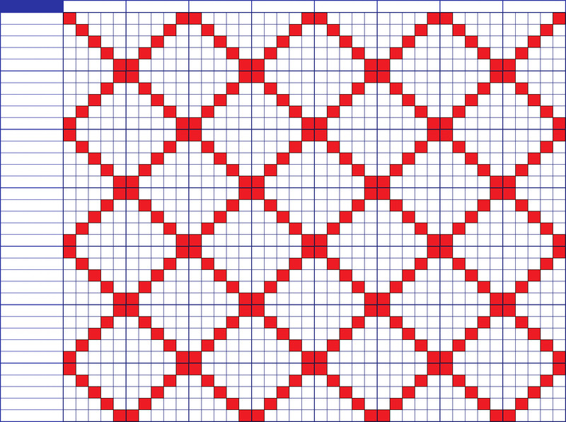 Power Grids - Domain 8