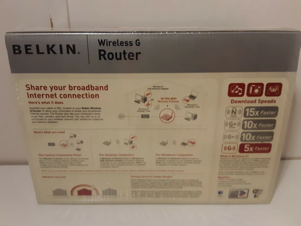 Belkin Wireless G Router 400 Ft Range Internet Router Brand New Factory Sealed - Image 2 of 4