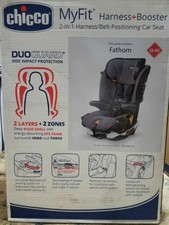 chicco duo guard