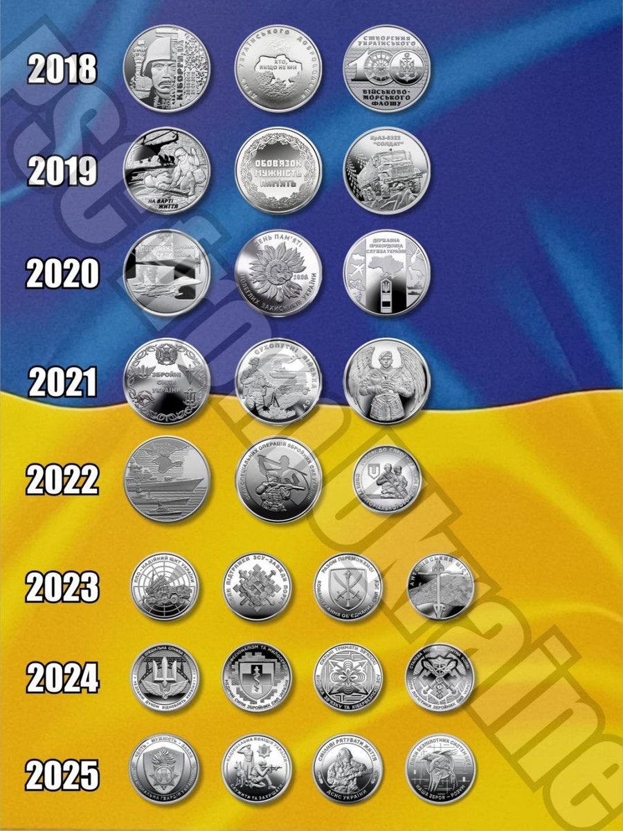 ね*）様 独立30周年記念メダル (2021年) Ukraine FULL SET Armed Forces of Ukraine with 27 coins 2018-2025 | eBay