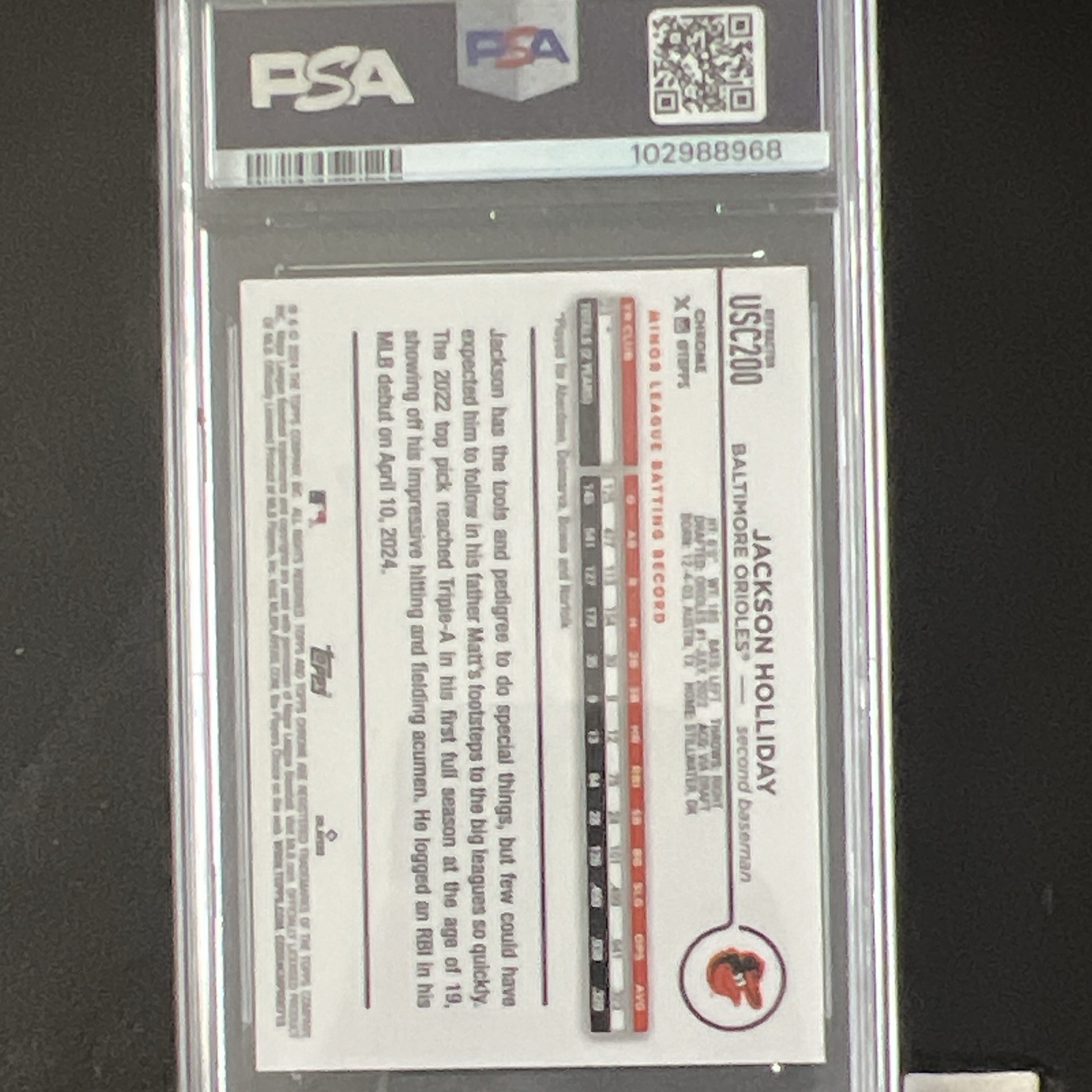 Topps 2024 Chrome Update Jackson Holliday Rookie Prism Refractor USC200 PSA 10 view 2