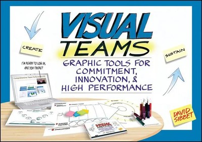 Visual Teams | Graphic Tools for Commitment, Innovation, & High Performance