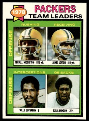 1979 TOPPS MAIL IN HAND CUT JAMES LOFTON CHECKLIST RC GREEN BAY PACKERS #310