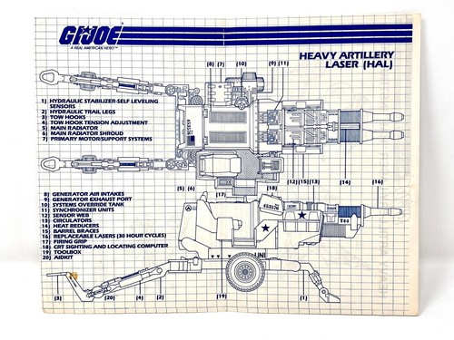 Great 1982 GI Joe ARAH Straight Arm GRAND SLAM + HAL w/Blueprints & FILE CARD - Picture 15 of 15