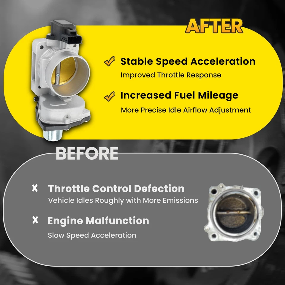 Conjunto electrónico de carrocería del acelerador para Ford E-150 Explorer F-150 Mustang Lincoln Foto 4 de 4