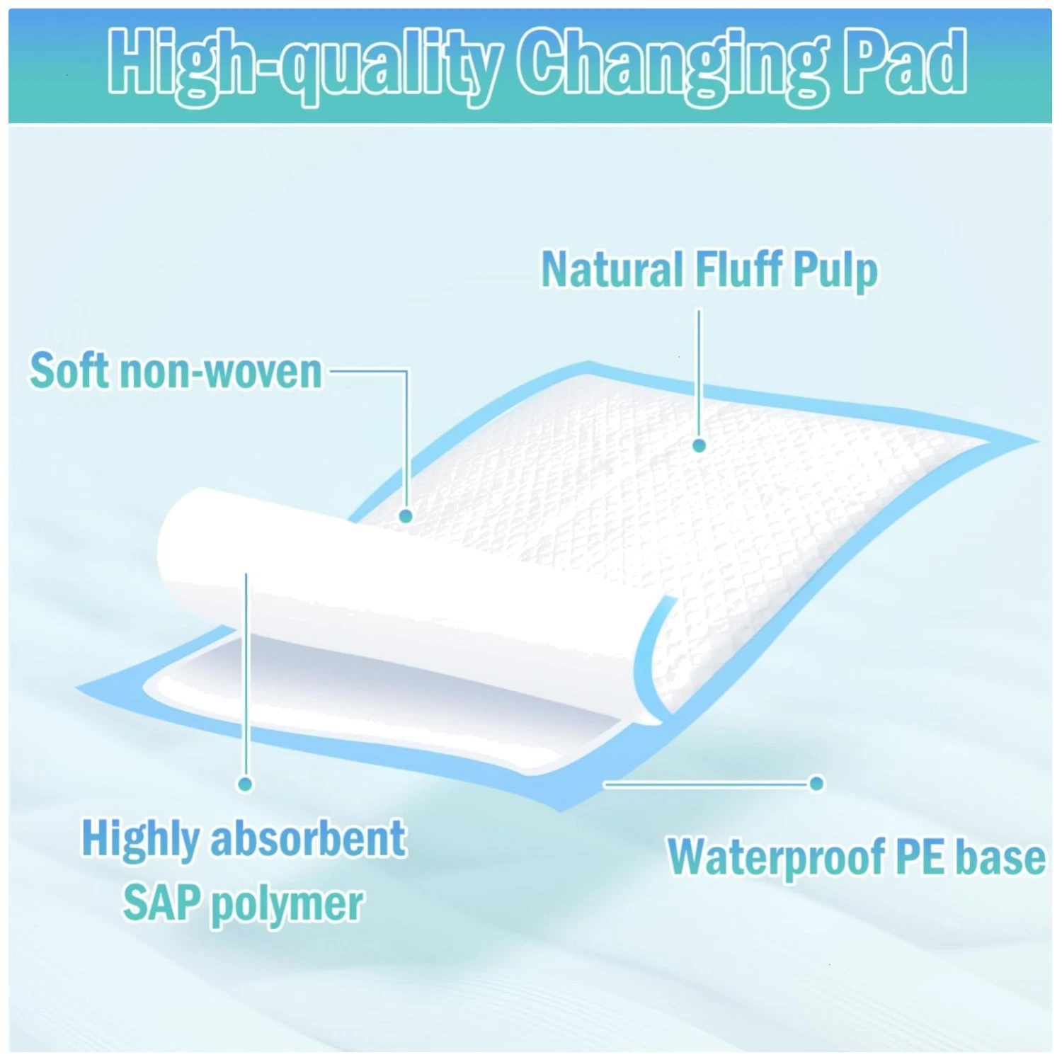 Disposable Changing Pads 100 Pack Waterproof Bed Table Mats
Opens in a new window or tab