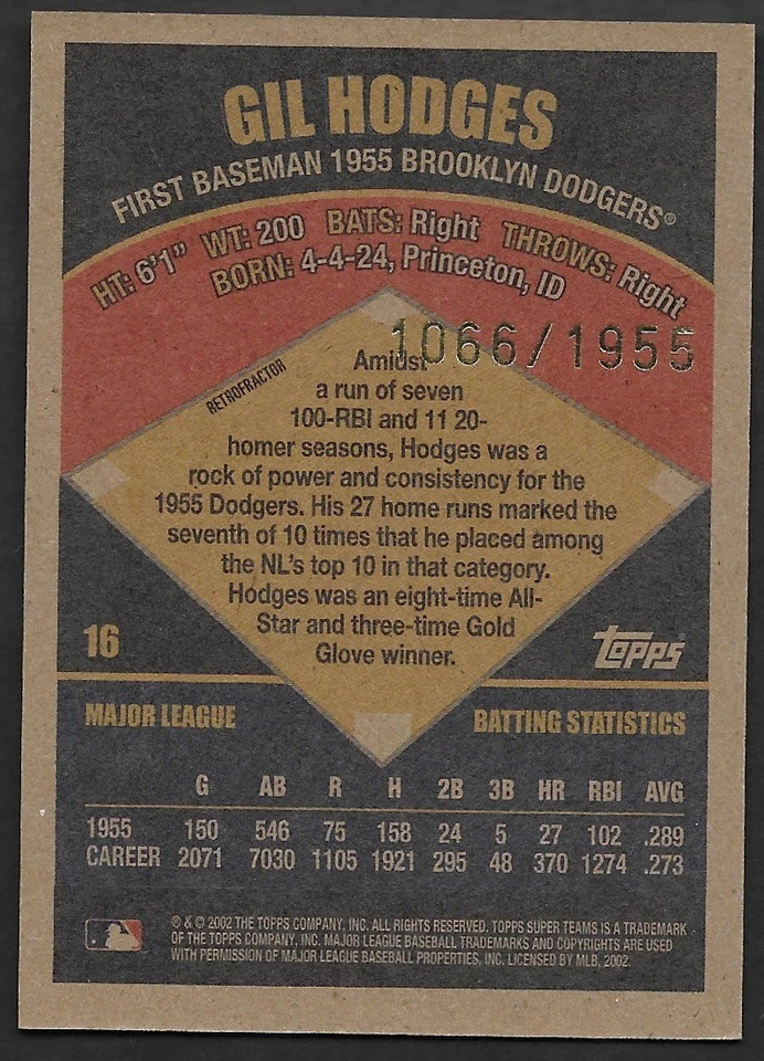 2002 Topps Super Teams Retrofractors #16 Gil Hodges #'d/1955 - Image 2 of 2
