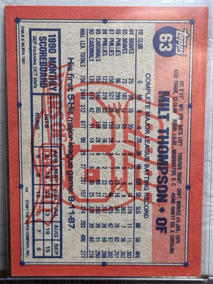1991 Topps Operation Desert Shield #63 Milt Thompson St. Louis Cardinals NM 2 - Image 2 of 2