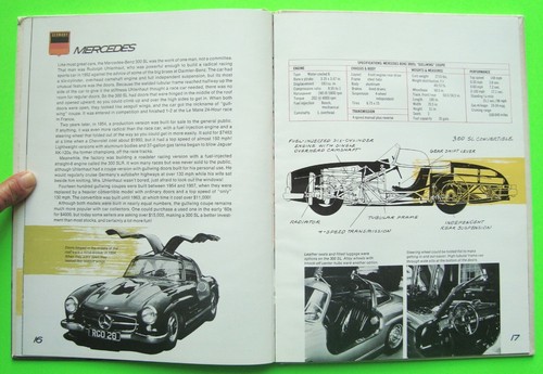 Cartel de calcomanías de grabación 1973 Sights & Sound of Int'l Motor Racing de Hoyt H-C Book - Imagen 11 de 24