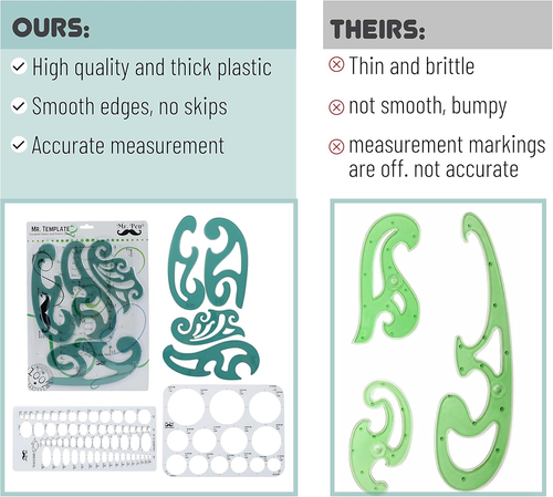 French Curve - Large Circle & Ellipse Templates (6 Pc), Curve Ruler, Drawing & D - Afbeelding 4 van 12