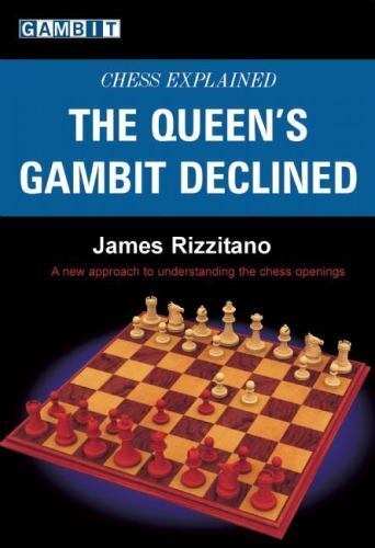 Kings Gambit Classical Variation –