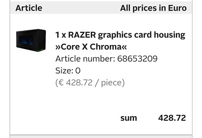 Electronics for computer   gaming 
