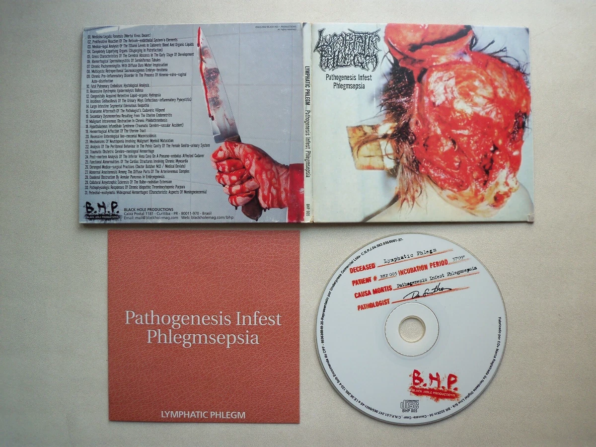 LYMPHATIC PHLEGM Pathogenesis Infest Phlegmsepsia DigiCD, Regurgitate  Necrony