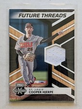2022 Panini Elite Extra Edition Cooper Hjerpe Future Threads #FT-CH Cardinals