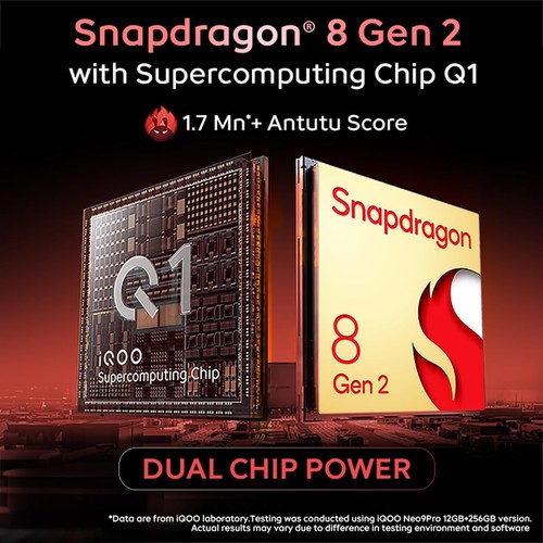 iQOO Neo9 Pro 5G 8GB RAM 128GB Storage with Supercomputing Chip Q1-Fiery Red - Picture 2 of 4