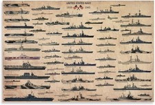  US Navy Battleship USA Warship United States of America WW2 Military  Poster