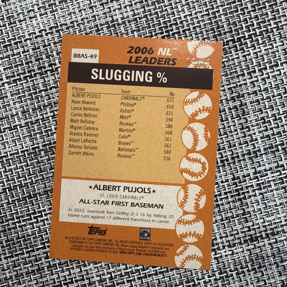 2023 Topps Albert Pujols 1988 All-Star GOLD Parallel 75/75 #88AS-49 LAST NUMBER - Image 2 of 2