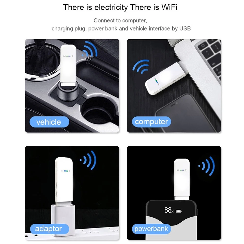 4G LTE USB WiFi Modem with WiFi Hotspot Sharing 10 Users Plug and Play WIFI - Image 3 of 4