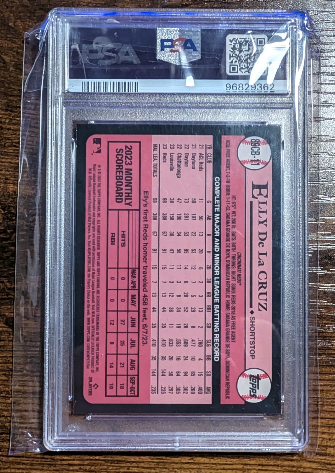 Topps 2024 Chrome Elly De La Cruz (RC) 1989 Topps #89CB-11 Reds PSA 10 view 2