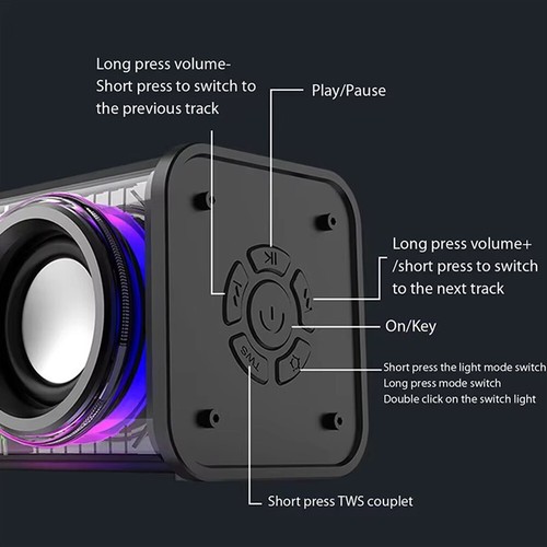 Transparent Mecha Wireless Bluetooth Speaker Portable Mini RGB Light Stereo Bass - Picture 16 of 26