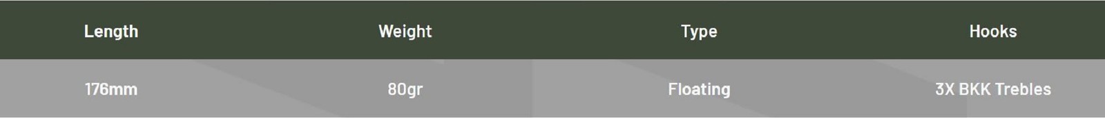 Glideway 176 Swimbait Floating Lure JDM Sardine (3609) - Image 4