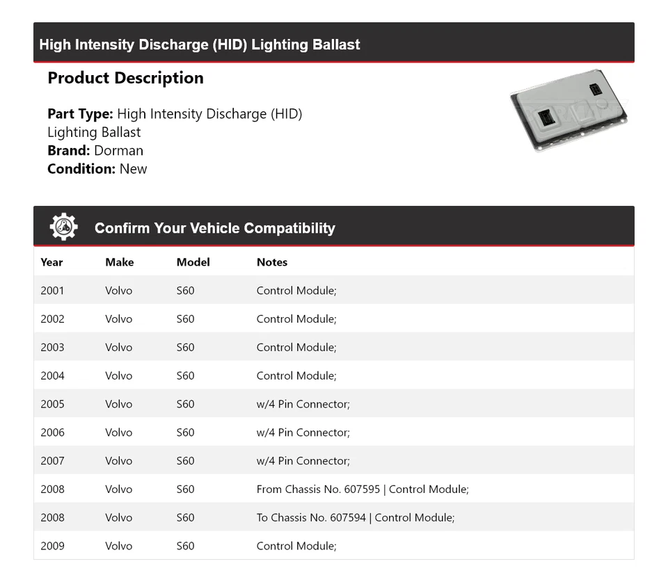 Балласт освещения высокой интенсивности разрядки (HID) для Volvo S60 Dorman 2001-2009 годов выпуска - Изображение 2 из 4