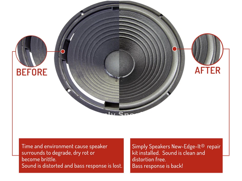 Ремонтный комплект динамиков JBL 10 дюймов из пеноматериала L26, L40, L80T, 4410, 410G, 125A, 127H (пара) - Изображение 2 из 4