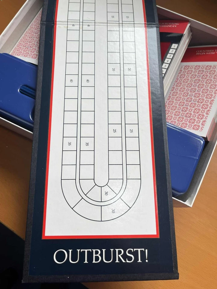 Vintage 1st Eition 1992 Outburst! The Game of Verbal Outbursts for the family - Image 2 of 4