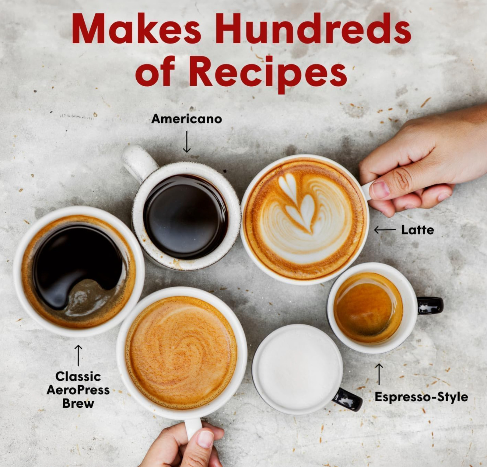 AeroPress Original Coffee Press - All-in-One French Press, Pour-Over & Espresso
