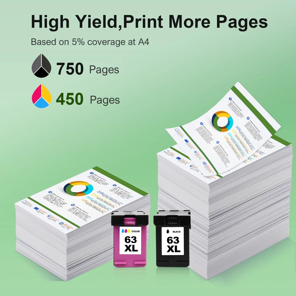 Cartuchos de tinta 63XL para HP 63 OfficeJet 3830 4650 4652 5255 ENVY 4510 4512 4520 Foto 3 de 4