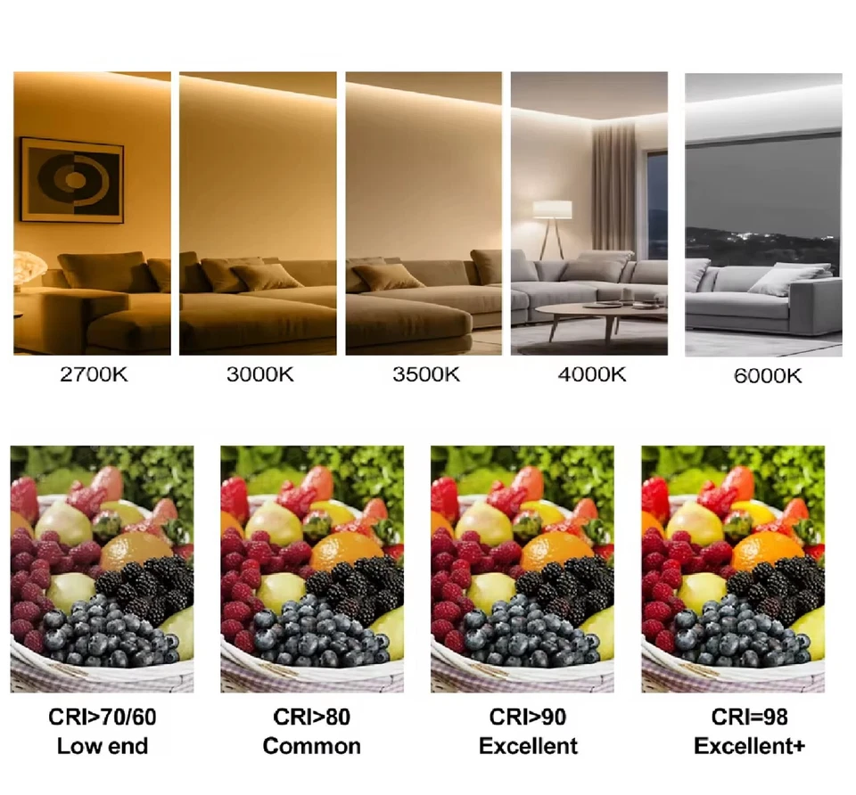 STRISCIA LED 24V CRI98 ALTA POTENZA LUNGHEZZA e LUCE a SCELTA 120-180-240 LED/MT - Immagine 4 di 4