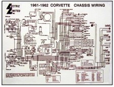 All V8 55 And All 56-57 Corvette Wiring Diagram Laminated 17 X 22 All V8 55 And All 56-57 Corvette Wiring Diagram Laminated 17 X 22