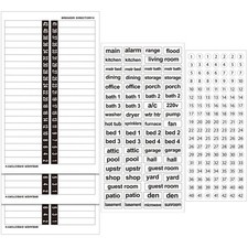 5 Pieces Circuit Breaker Box Labels Waterproof Fuse 0.4 inch, Black, White