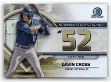 2023 Bowman #BTP-52 Gavin Cross Bowman Scouts Top 100 Atomic Refractors #/150
