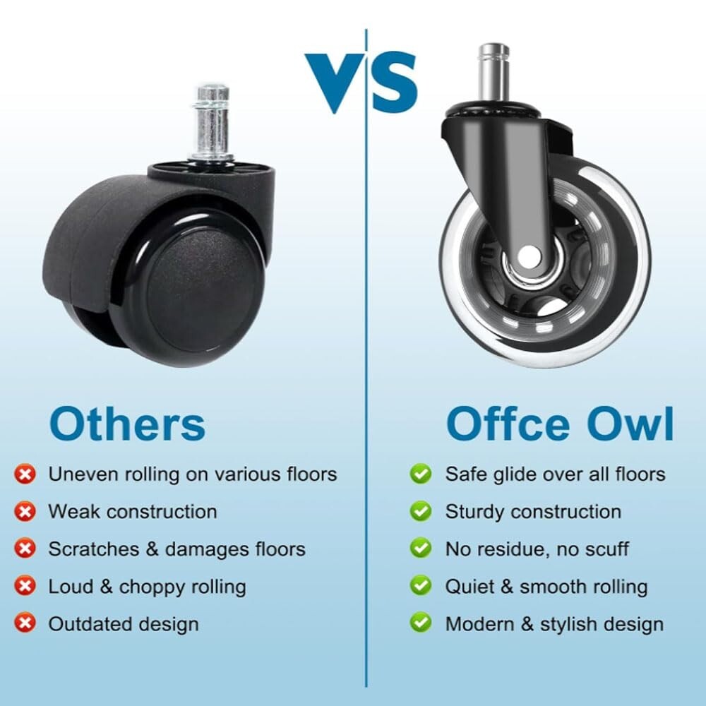 Office Chair Caster WheelsOffice Chair Wheels Rubber Chair Casters for Tile H...