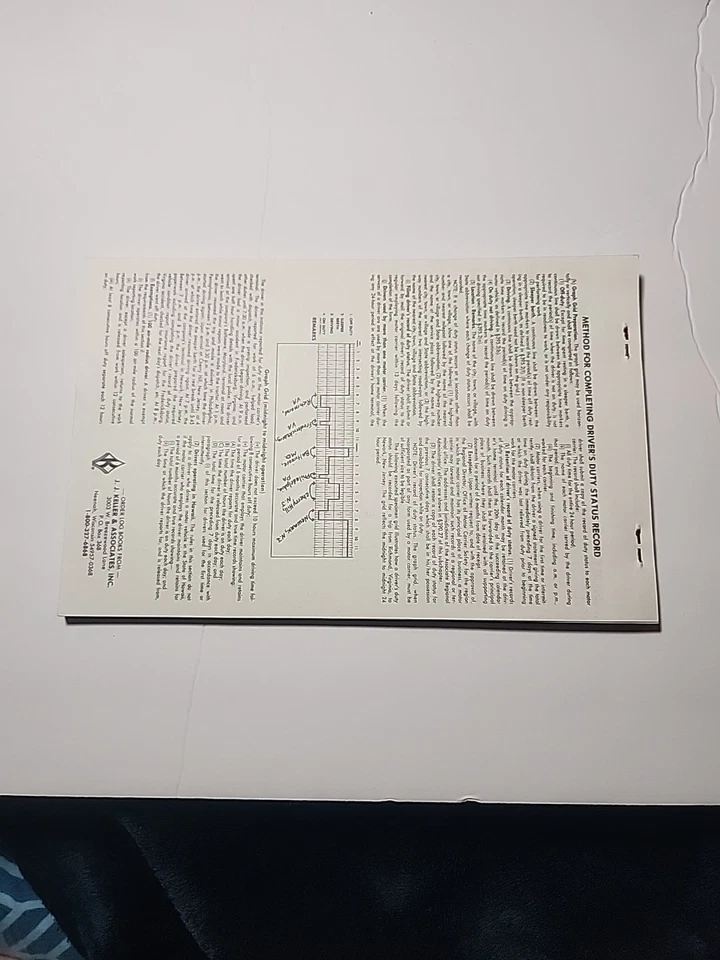 JJ Keller Driver's Daily Log Book w/Detailed Deluxe Duplicate Copy 1982 Lot Of 6 - Image 3 of 4